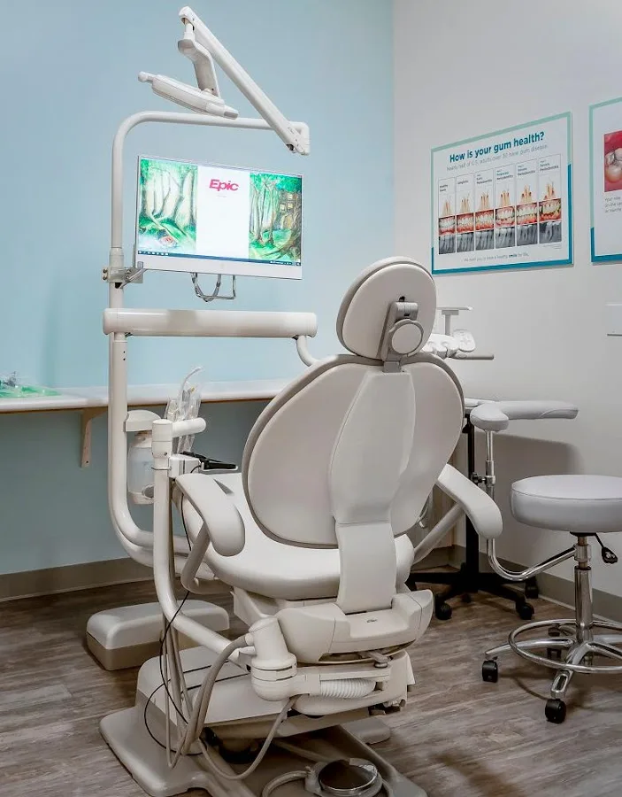 All About Dentistry — photo 4