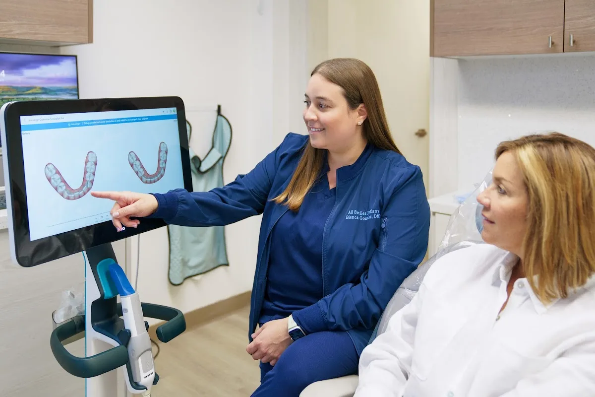 All Smiles Dentistry Miami