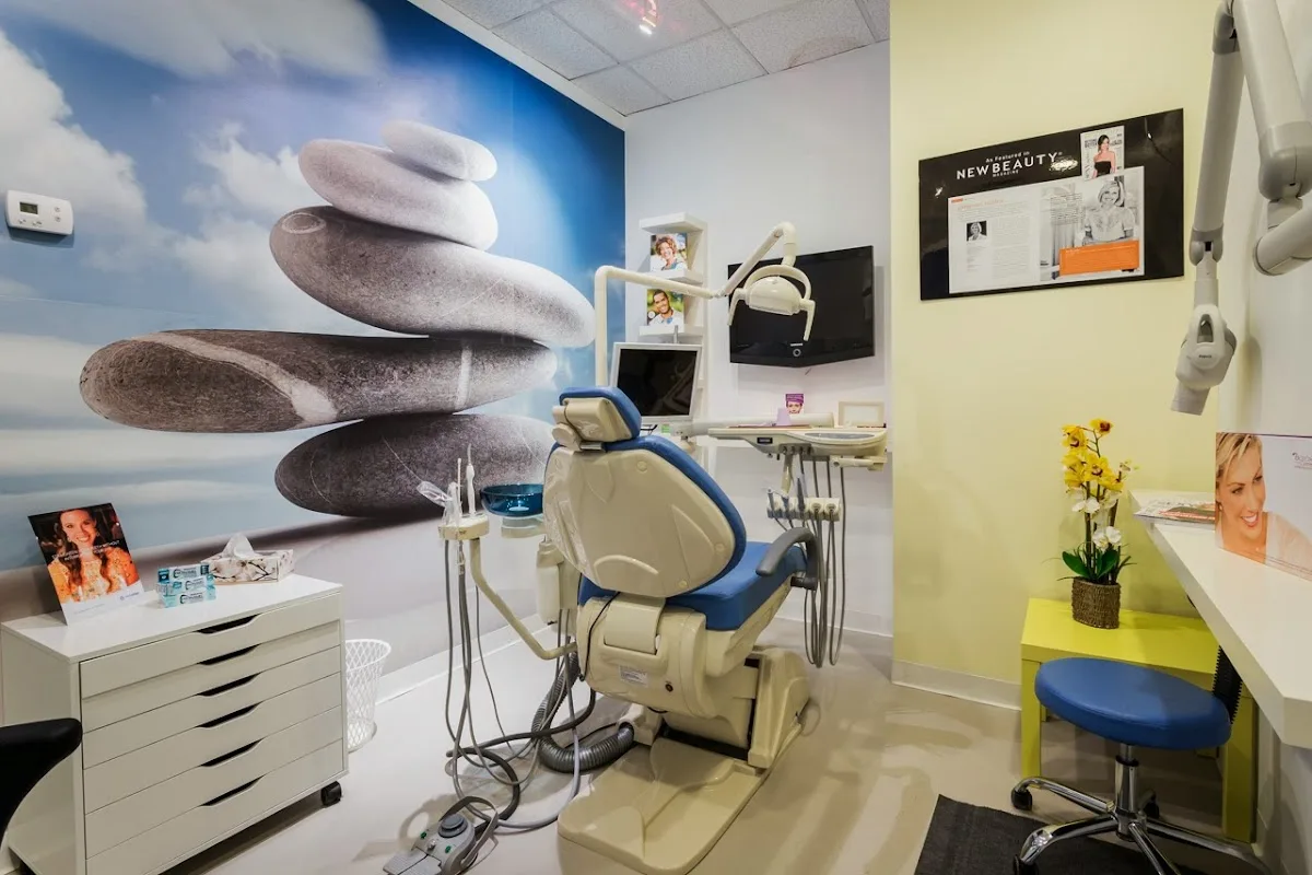 All Smiles Dentistry Miami — photo 3