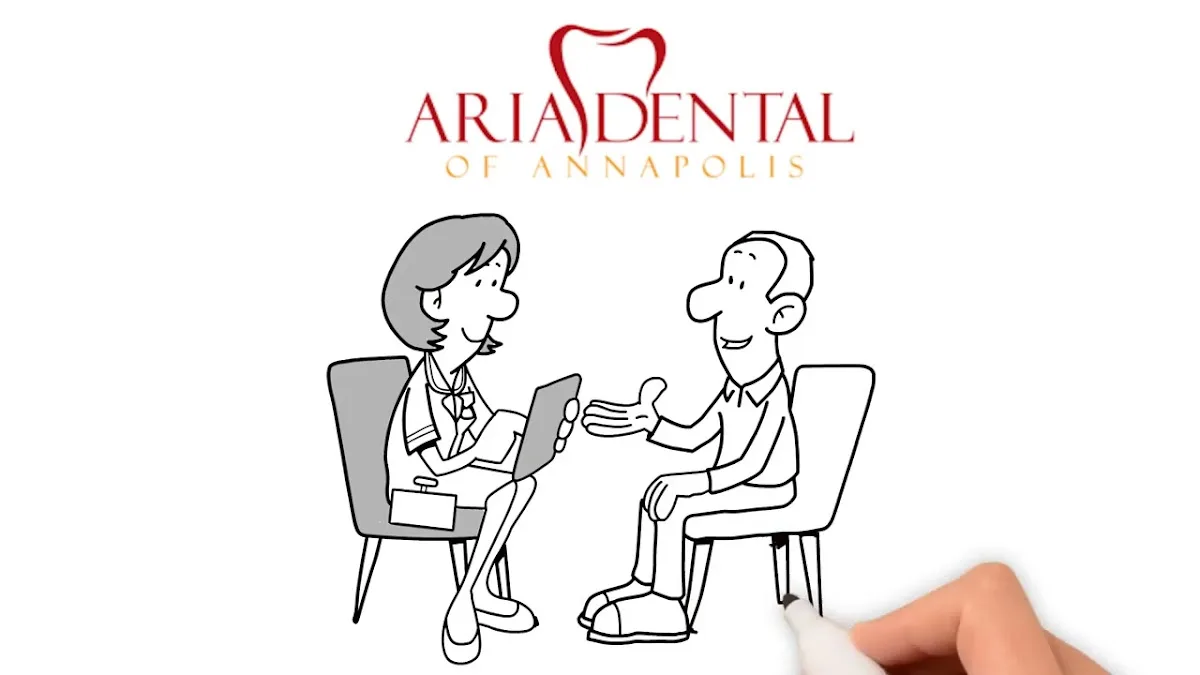 Aria Dental of Annapolis — photo 2