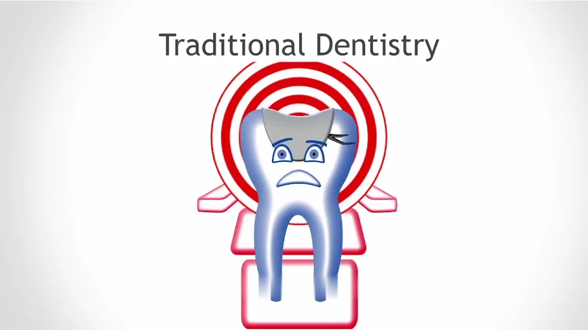 Dallas Designer Smiles — photo 2