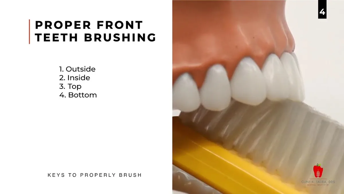 Japantown Dental - San Francisco — photo 3