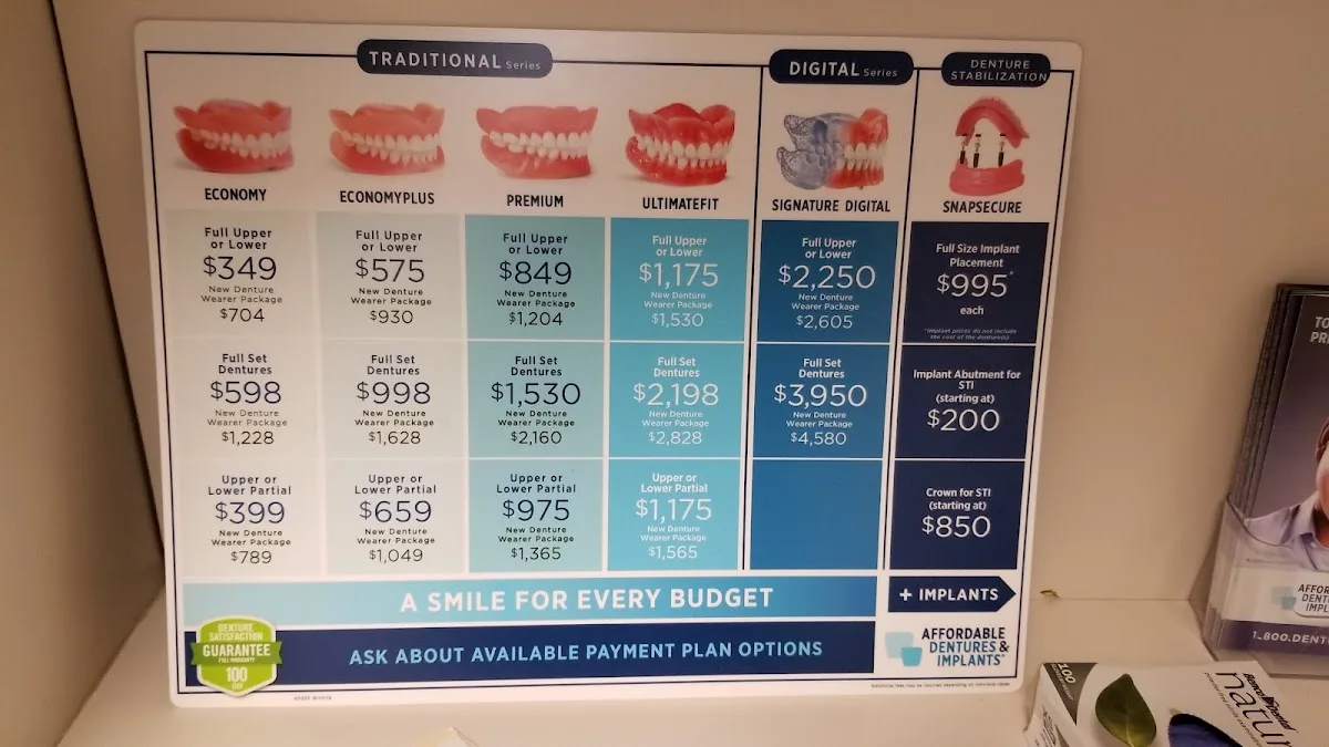 Kansas Perio & Dental Implants: Dr Jason Wagle — photo 5
