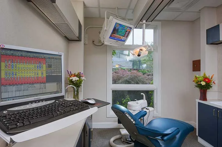 Orlando Premier Dentistry — photo 2