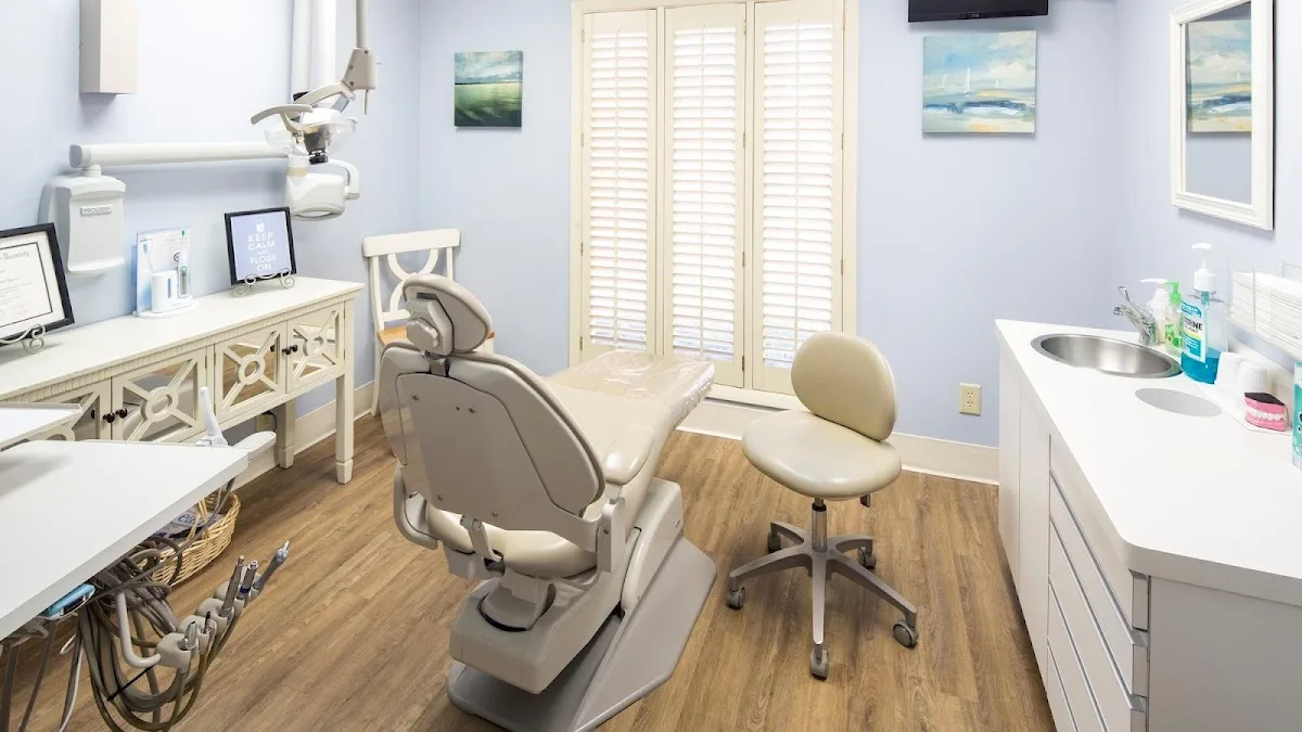 Philip I. Friedman, DDS., PC — photo 3