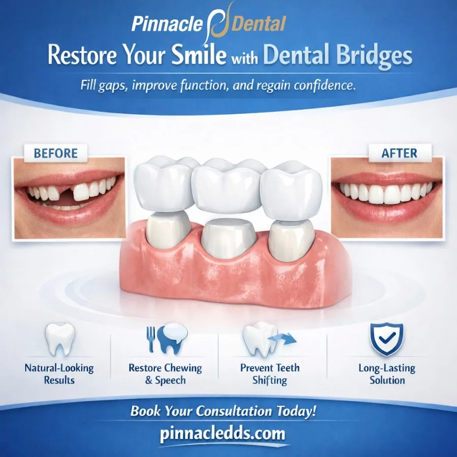 Pinnacle Dental - Dentist in Plano — photo 2