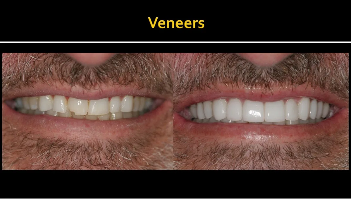 Smile by Design Dental Group — photo 2